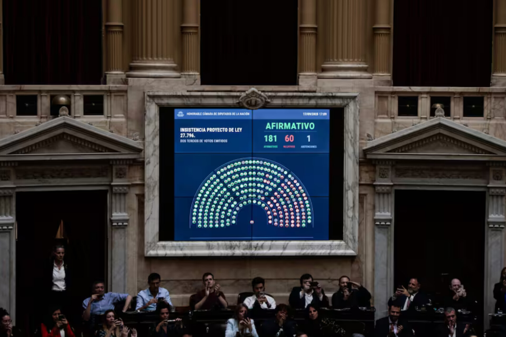 El Senado se prepara para votar los vetos de Milei al financiamiento universitario y al Garrahan