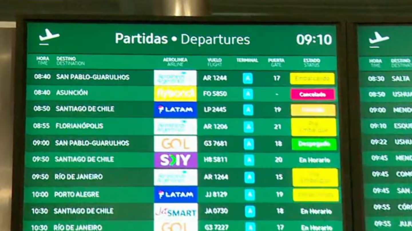 Jornada complicada en Aeroparque: más de 90 vuelos con demoras y varias cancelaciones